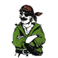 Capitan Morgan logo - Similar company to Redelio Renewables