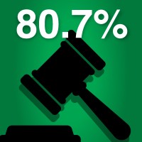 LawyersByWinRate.com logo - Similar company to Premonition Analytics