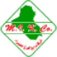 Maraba Al Iraq Al Kadhra’a (MIK) logo - Similar company to Ecomillin