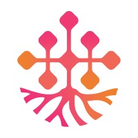 Bordo AI logo - Similar company to Oncamp.Io