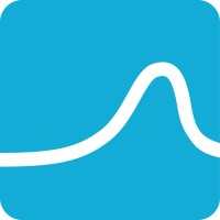 Algo Edge Technologies