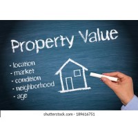 praneeth reddy logo - Similar company to Rrag Interiors