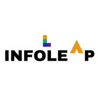 InfoLeap Market Research & Consultancy logo - Similar company to Ekitai Solutions