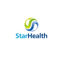 StarHealth Botanical Technology Corporation logo - Similar company to Licorice Ehf