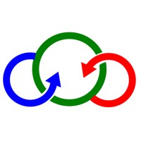 AD Solutions 2023 Ltd logo - Similar company to Meetv