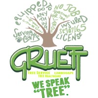 Gruett Tree Company Inc. logo - Similar company to Rpw Services Inc.