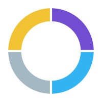 Guidewheel logo - Similar company to Compscience