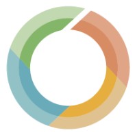 SAYFR logo - Similar company to Eys