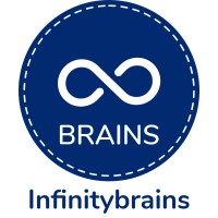 Infinity Brains logo - Similar company to Dermatics India