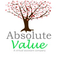 Absolute Value