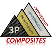 3P Composites, LLC logo - Similar company to Global Aerospace Corporation