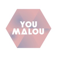 Youmalou logo - Similar company to Mindento