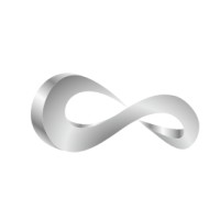 meviy Europe logo - Similar company to Sanko Rf