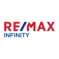REMAX Infinity logo - Similar company to Remax Infinity Cluj