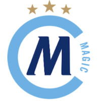 California Magic Soccer Club logo - Similar company to Nashville Fútbol Club