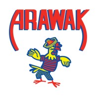 Arawak And Company Limited logo - Similar company to Imagine Digital Now