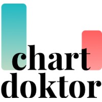 Chart Doktor logo - Similar company to Smits Data Solutions