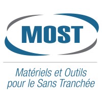 MOST logo - Similar company to Ftcs Forage