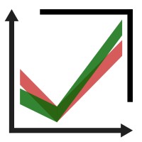 VoteVis logo - Similar company to Caspinet