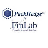 Finlab Sa