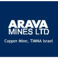ARAVA MINES LTD logo - Similar company to Ima Israel