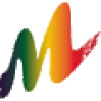 Macro Graphics