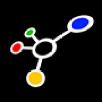 NTFT logo - Similar company to Ariana Shargh Software Engineering