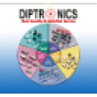 Diptronics @ www.IBSelectronics.com logo - Similar company to Elimex Sa