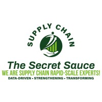 Supply Chain Secret Sauce, LLC - Supply Chain Continuous Improvement Consulting logo - Similar company to Cloudleap