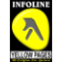 Yellowpages.Com