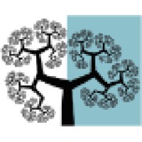 Topiczoom Gmbh