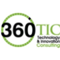360 Ti Consulting
