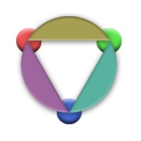 Kylobit Zaragoza logo - Similar company to Future Software Co.