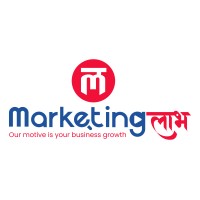 Marketinglabh
