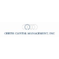 Certis Capital Management, Inc.
