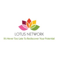 Lotus Network logo - Similar company to Simplia