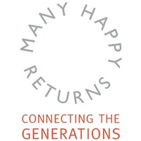 Many Happy Returns For Generations Limited