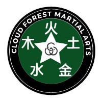 Cloud Forest Chin Woo College of Martial Sciences logo - Similar company to Dnamma