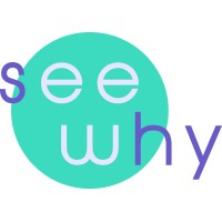 See Why logo - Similar company to Talented