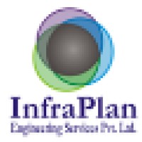 Infraplan Engineering Services Pvt Ltd logo - Similar company to Hpd Consultants