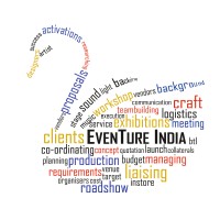EvenTure India logo - Similar company to What'S Next Consulting