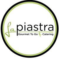 La Piastra logo - Similar company to Clipping Path Rex