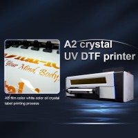 TITanjet logo - Similar company to Titanjet-Dtf Printer