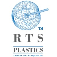 RTS Industrial Products logo - Similar company to Rts Retail