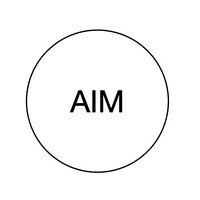 AIM Group of Companies North Macedonia logo - Similar company to Wewatt