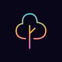 Growth Perspective logo - Similar company to Korra Ventures
