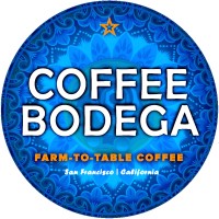 Coffee Bodega logo - Similar company to Coffee Method Llc