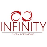 Infinity Logistics do Brasil Ltda logo - Similar company to Lyslog Logística E Transporte