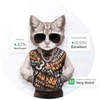 DIGI Marketer logo - Similar company to Digi Marketing Tech