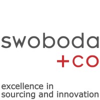 Swoboda + Company
